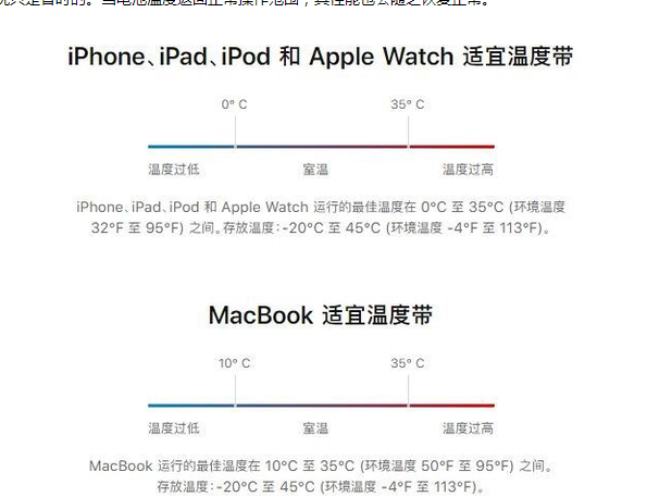 南京苹果13维修分享iPhone 13耗电越来越快怎么办 