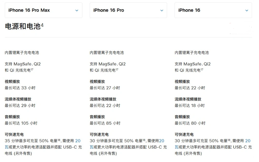 南京苹果手机维修分享 iPhone 16 目前实测充电峰值功率不超过 39W 